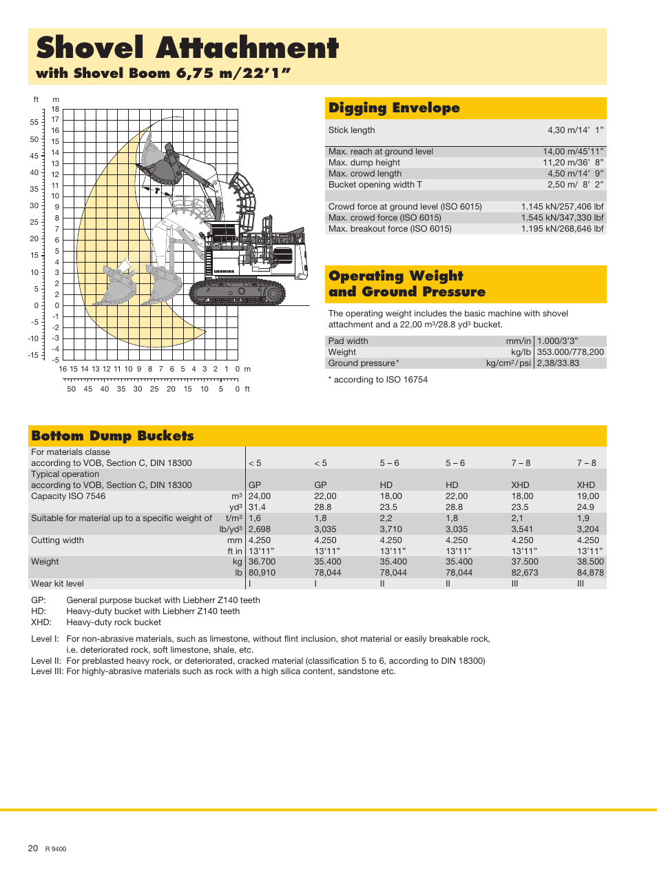 Shovel attachment, Digging envelope, Operating weight and ground pressure | Bottom dump buckets | Liebherr R 9400 User Manual | Page 20 / 22