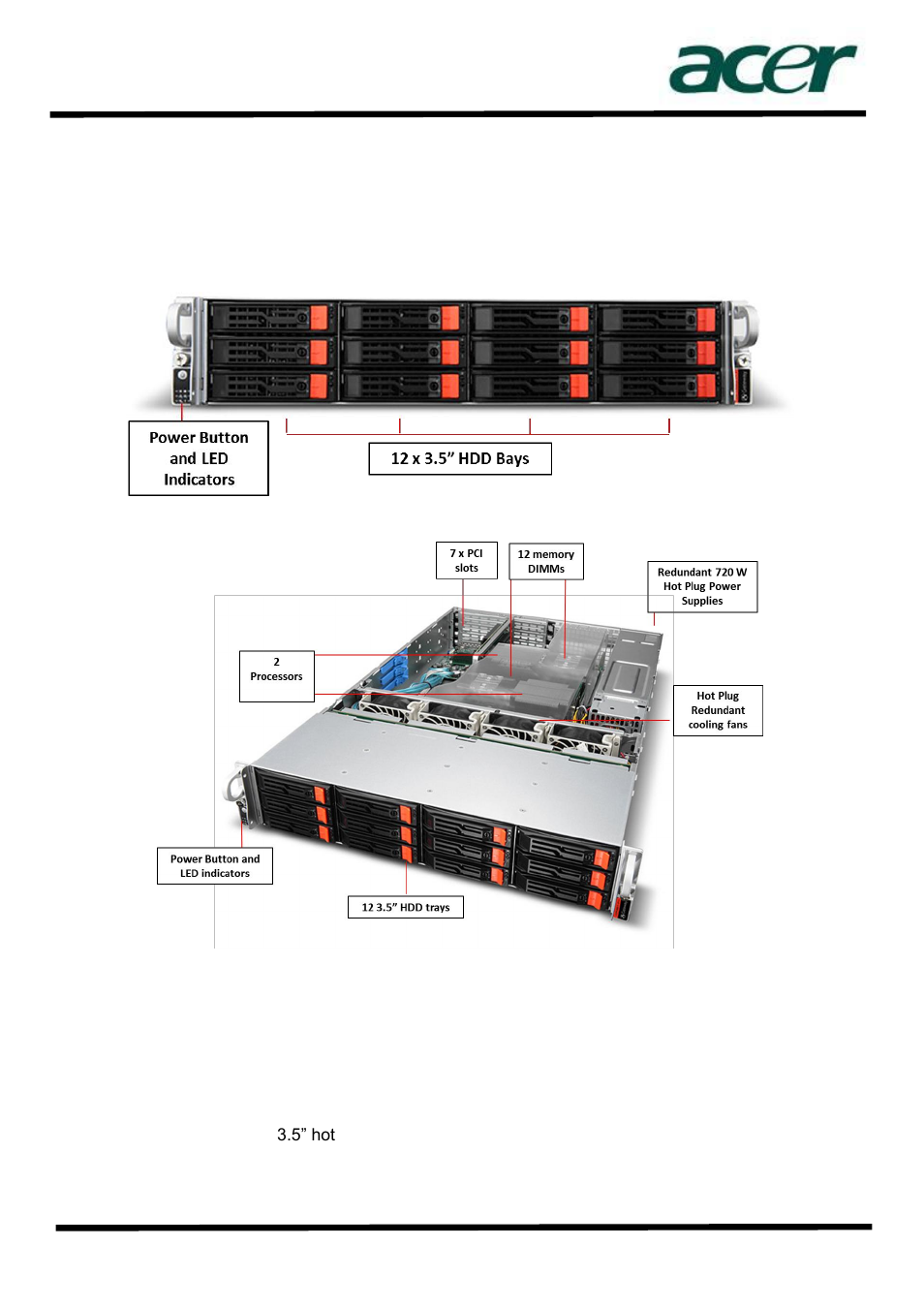 Acer AN1600 User Manual | 17 pages