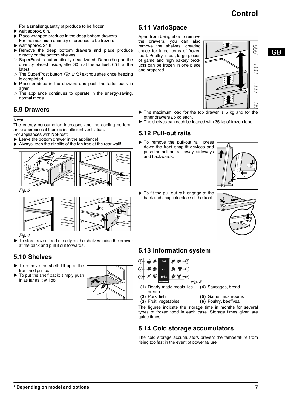 9drawers, 10shelves, 11variospace | 12pull-out rails, 13information system, 14cold storage accumulators, Control, 9 drawers, 10 shelves, 11 variospace | Liebherr IGN 2556 Premium NoFrost User Manual | Page 7 / 10