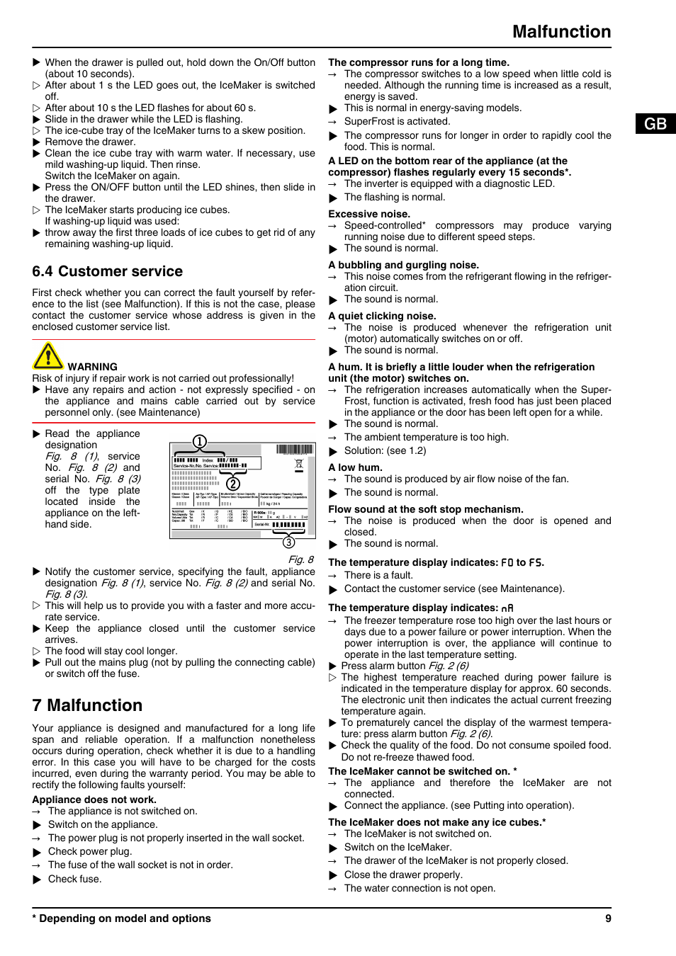 4customer service, 7malfunction, 7 malfunction | Malfunction, 4 customer service | Liebherr IGN 2556 Premium NoFrost User Manual | Page 9 / 10