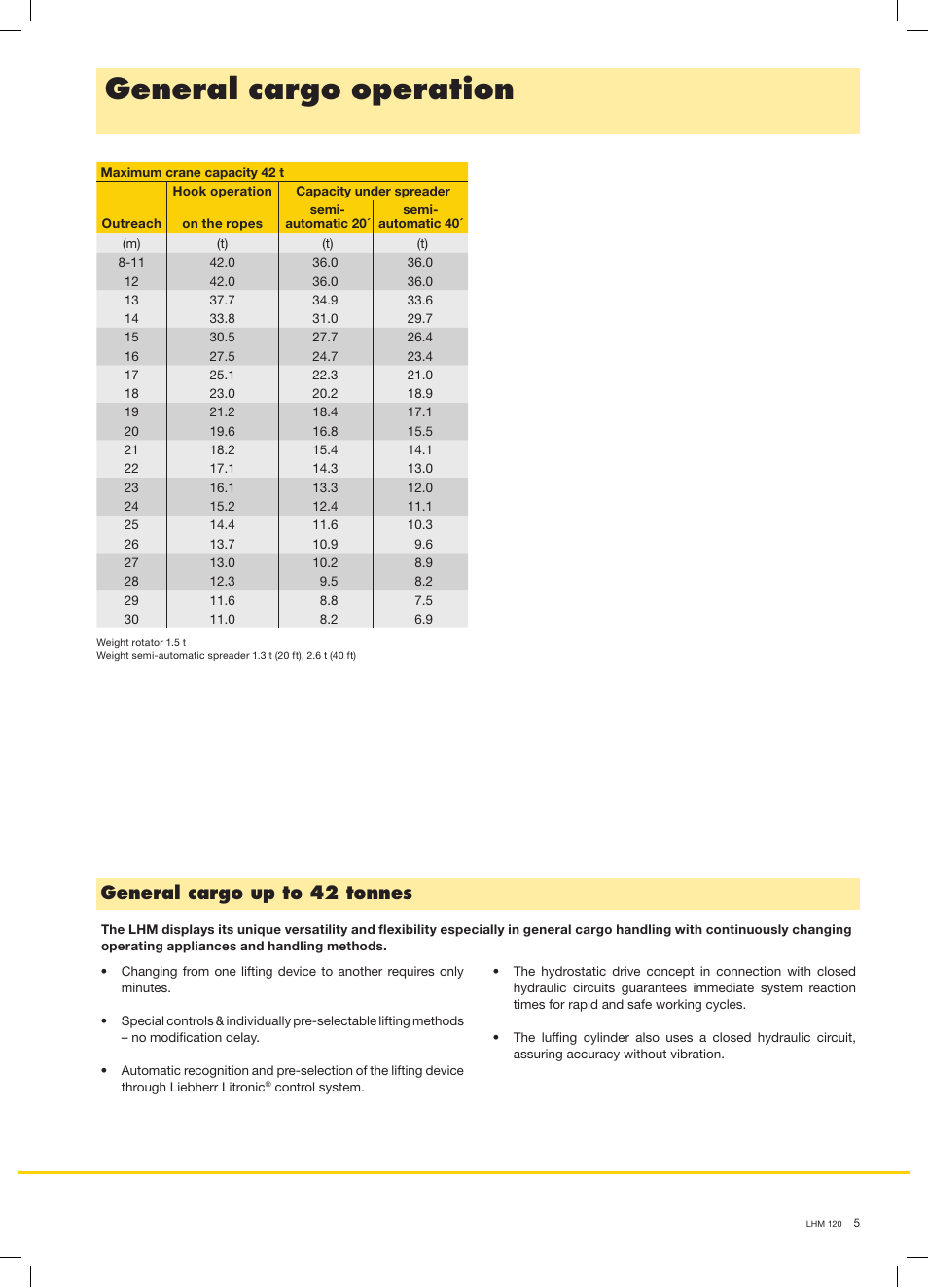 General cargo operation, General cargo up to 42 tonnes | Liebherr LHM 120 User Manual | Page 5 / 8