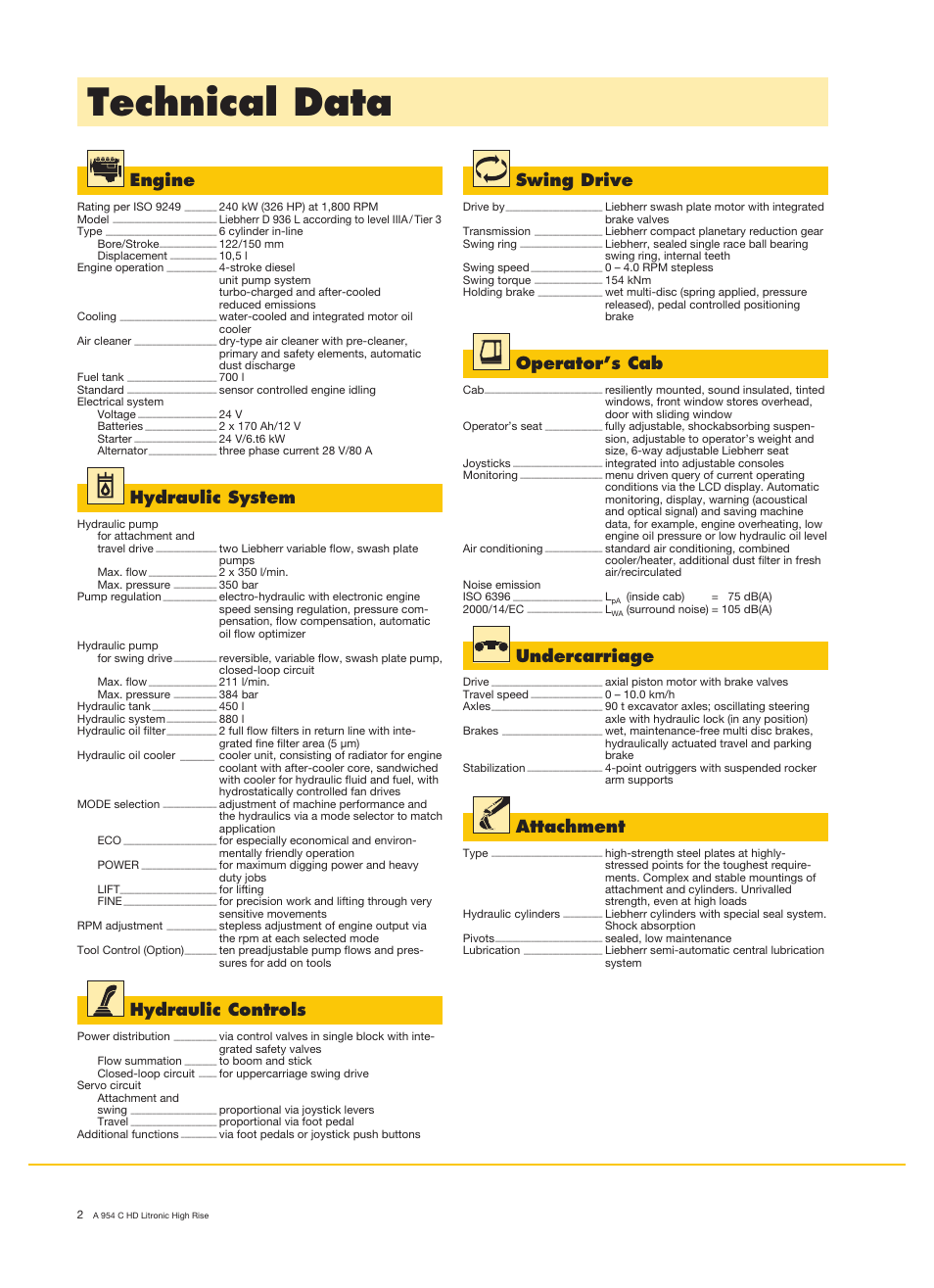 Technical data, Undercarriage, Attachment | Engine, Hydraulic system, Hydraulic controls, Swing drive, Operator’s cab | Liebherr A 954 C HD Litronic High Rise Material Handler User Manual | Page 2 / 14