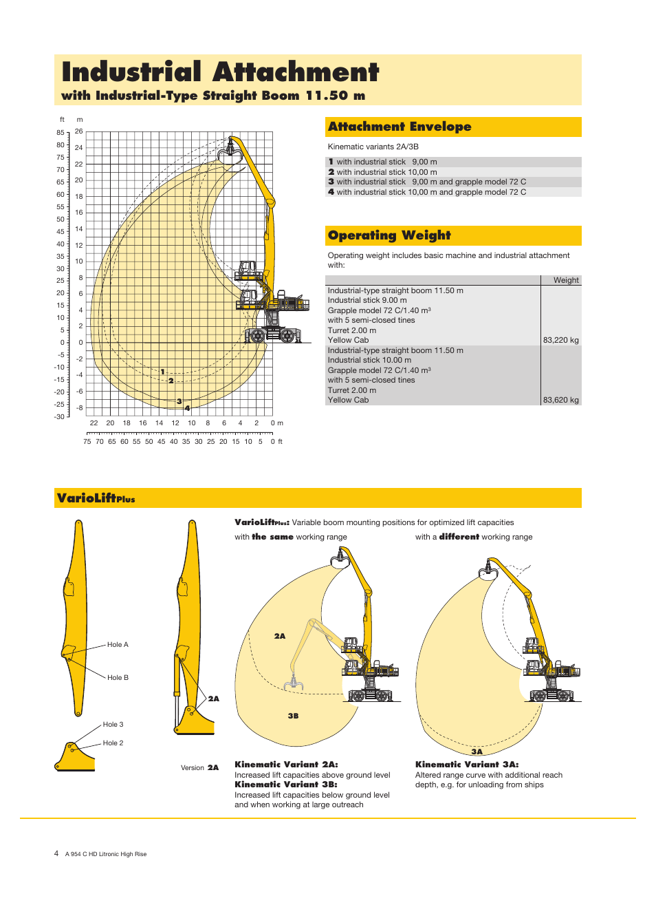 Industrial attachment, Operating weight, Variolift | Liebherr A 954 C HD Litronic High Rise Material Handler User Manual | Page 4 / 14