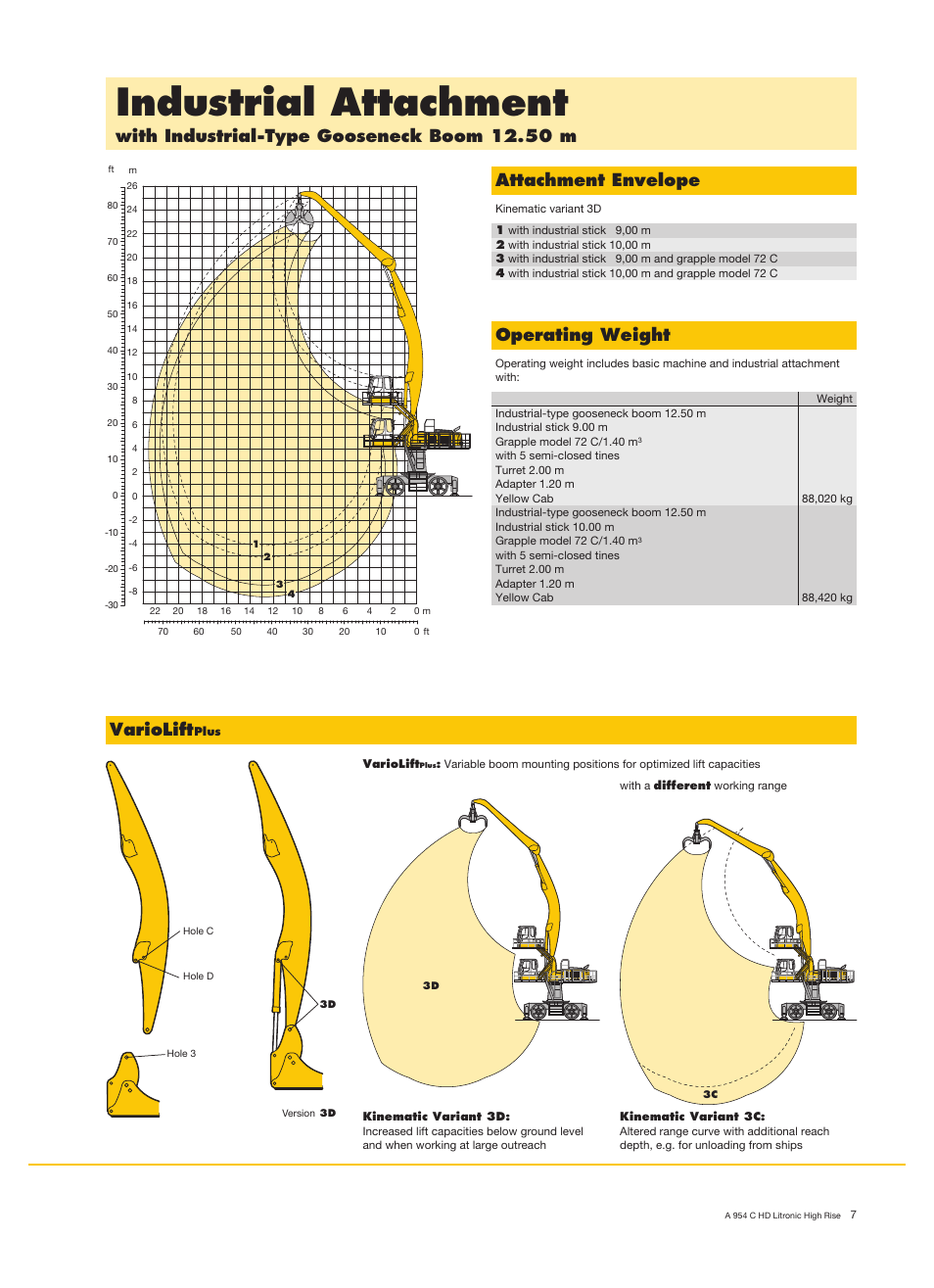 Industrial attachment, Operating weight, Variolift | Liebherr A 954 C HD Litronic High Rise Material Handler User Manual | Page 7 / 14
