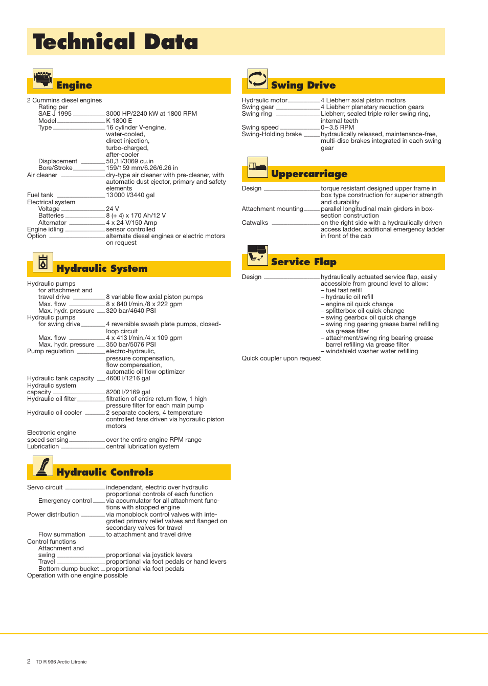 Technical data, Engine, Swing drive | Hydraulic controls, Hydraulic system, Uppercarriage, Service flap | Liebherr R 996 B User Manual | Page 2 / 10