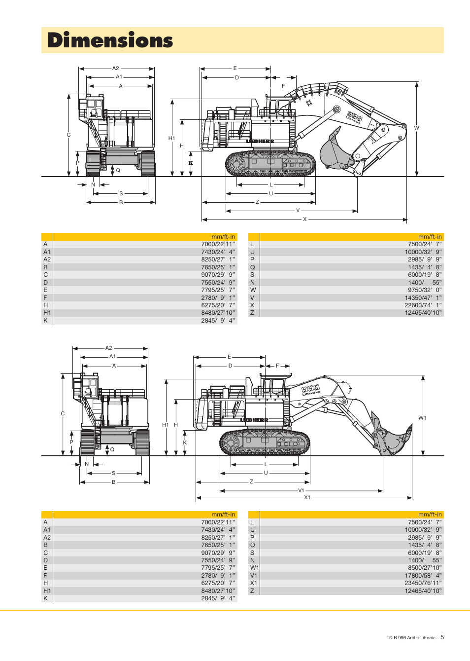 Dimensions | Liebherr R 996 B User Manual | Page 5 / 10