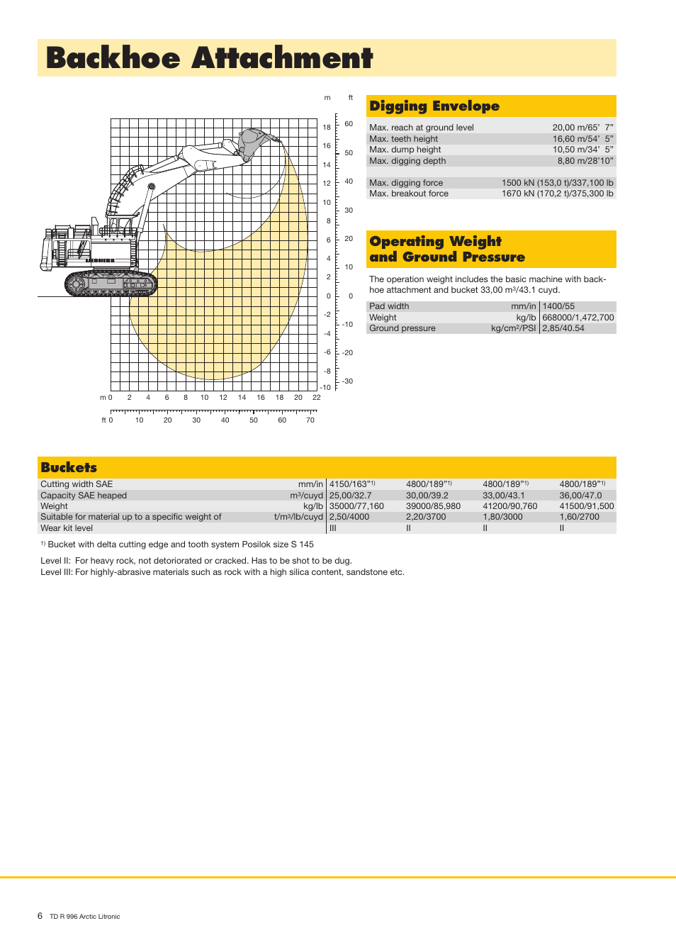 Backhoe attachment, Digging envelope, Operating weight and ground pressure | Buckets | Liebherr R 996 B User Manual | Page 6 / 10