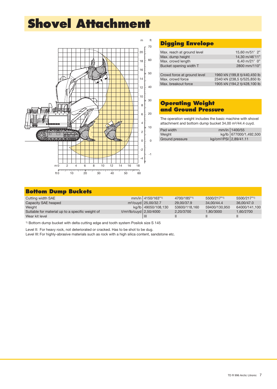 Shovel attachment, Digging envelope, Operating weight and ground pressure | Bottom dump buckets | Liebherr R 996 B User Manual | Page 7 / 10