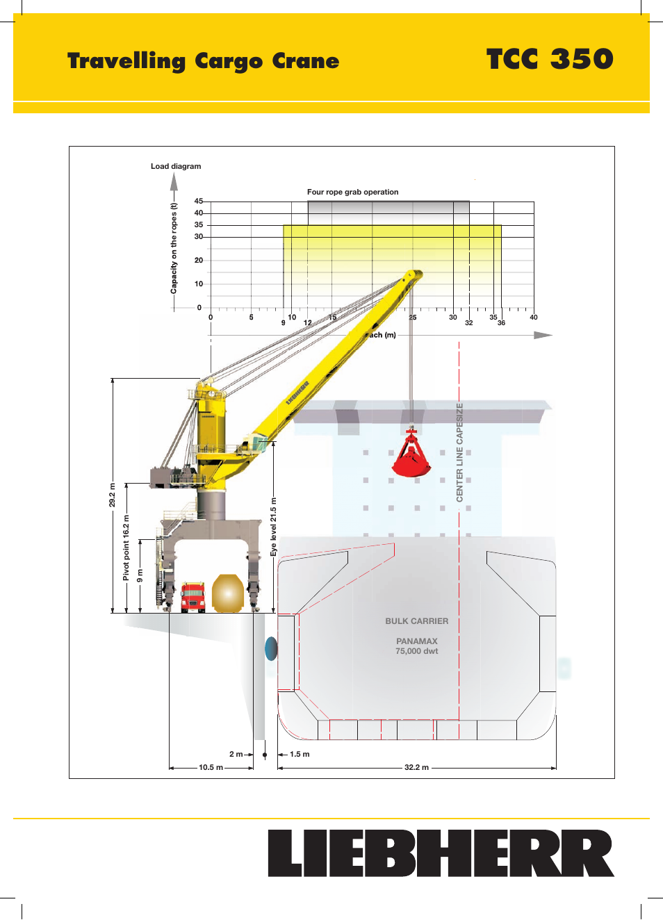 Liebherr TCC - Travelling Cargo Crane User Manual | 2 pages