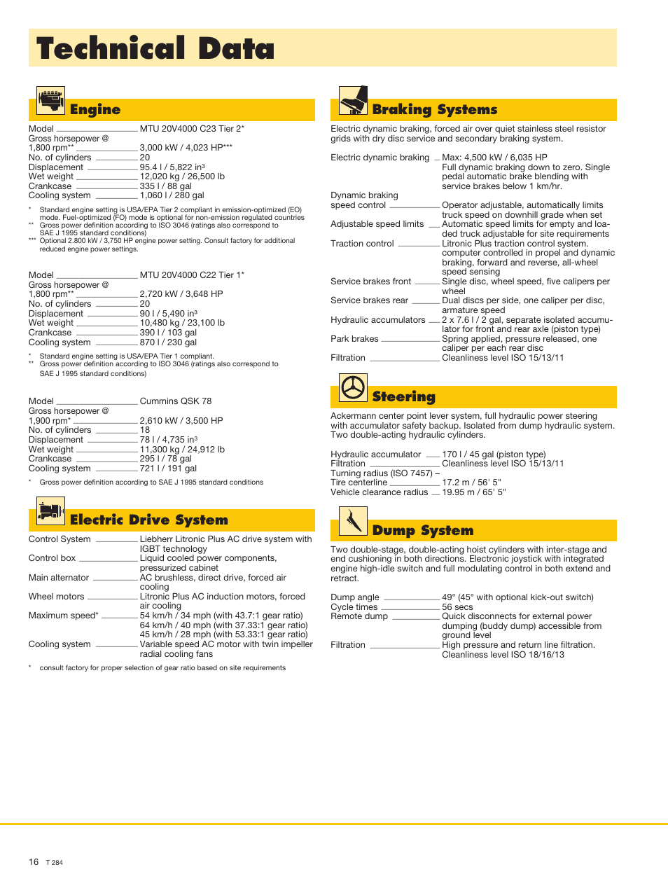 Technical data, Engine, Electric drive system | Braking systems, Steering, Dump system | Liebherr T 284 User Manual | Page 16 / 24