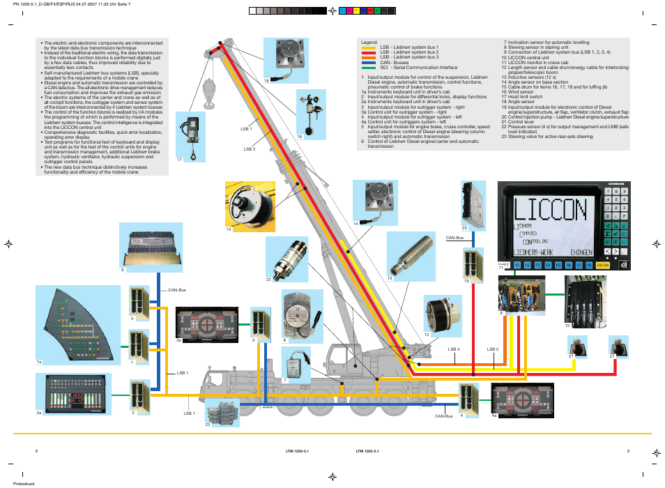 Liebherr LTM 1200-5.1 User Manual | Page 8 / 11