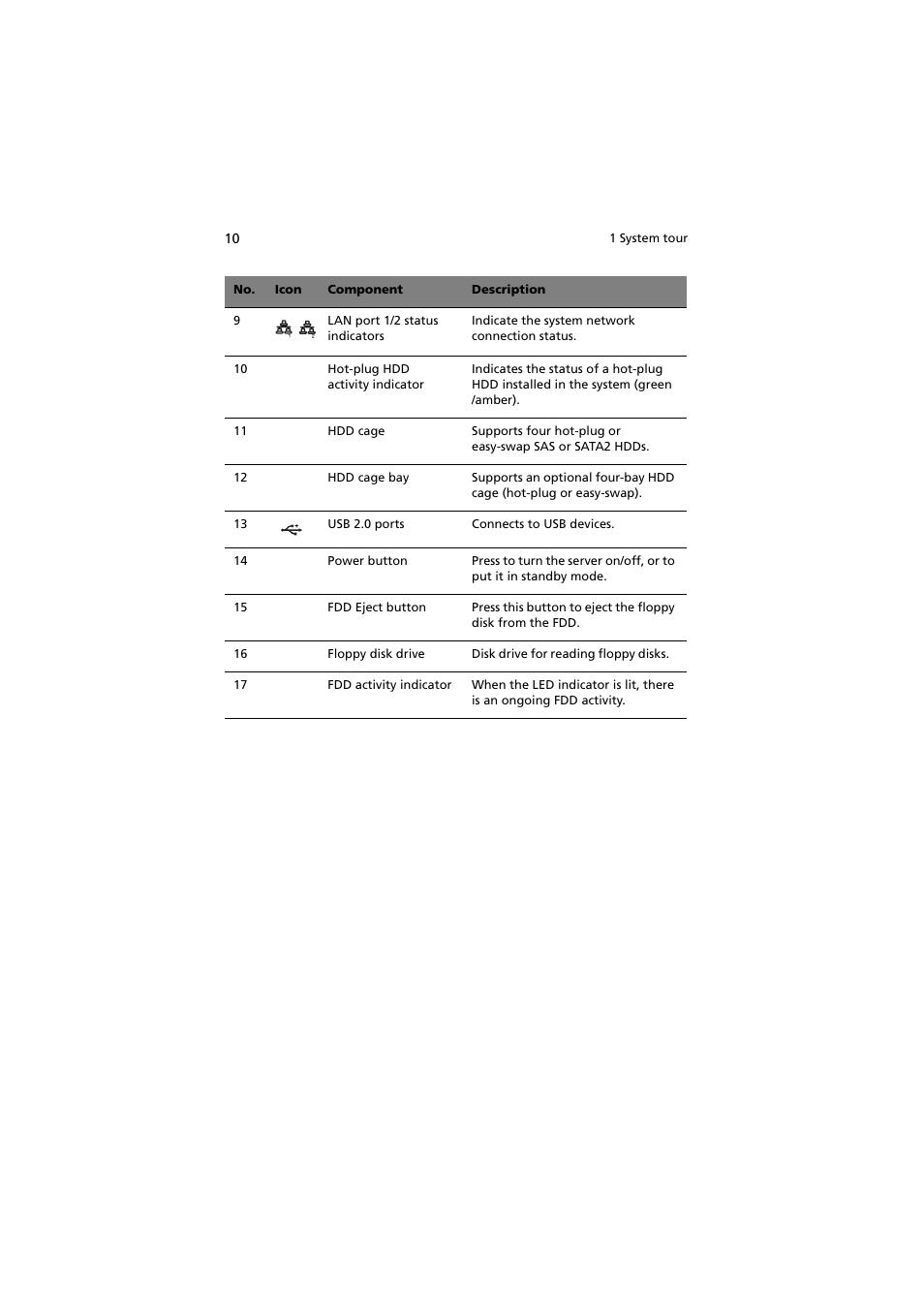 Acer Altos G540 Series User Manual | Page 20 / 146