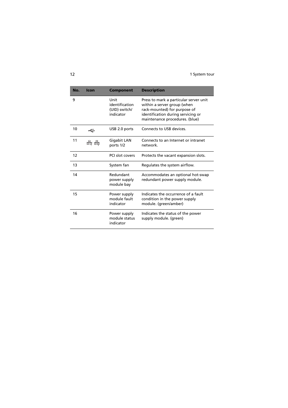 Acer Altos G540 Series User Manual | Page 22 / 146