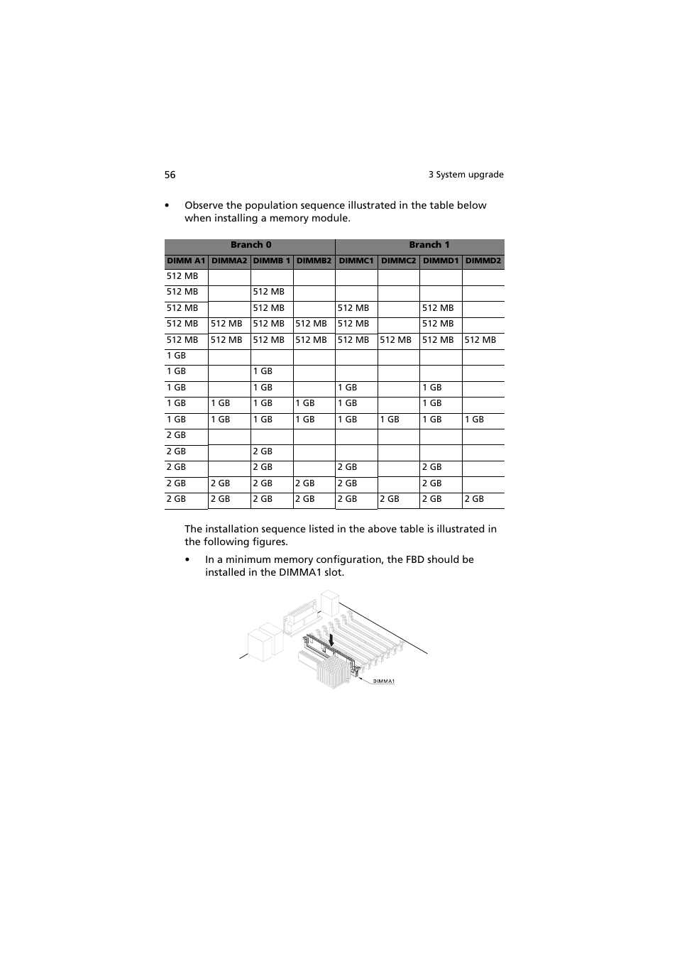 Acer Altos G540 Series User Manual | Page 66 / 146
