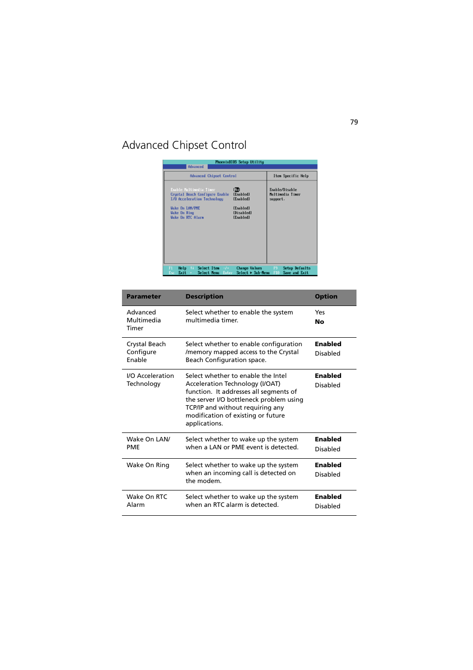 Advanced chipset control | Acer Altos G540 Series User Manual | Page 89 / 146