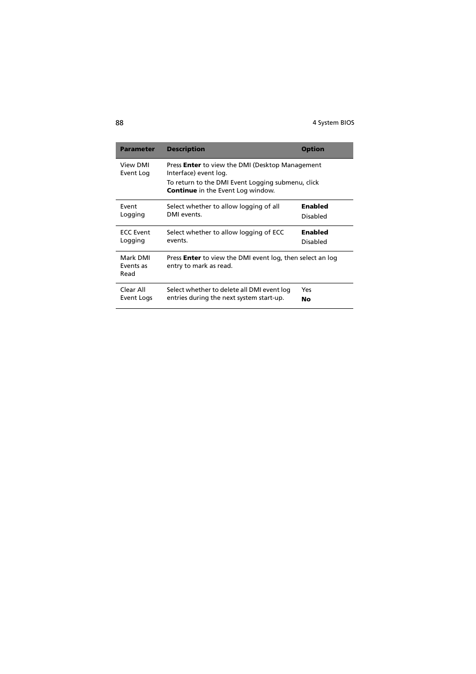 Acer Altos G540 Series User Manual | Page 98 / 146