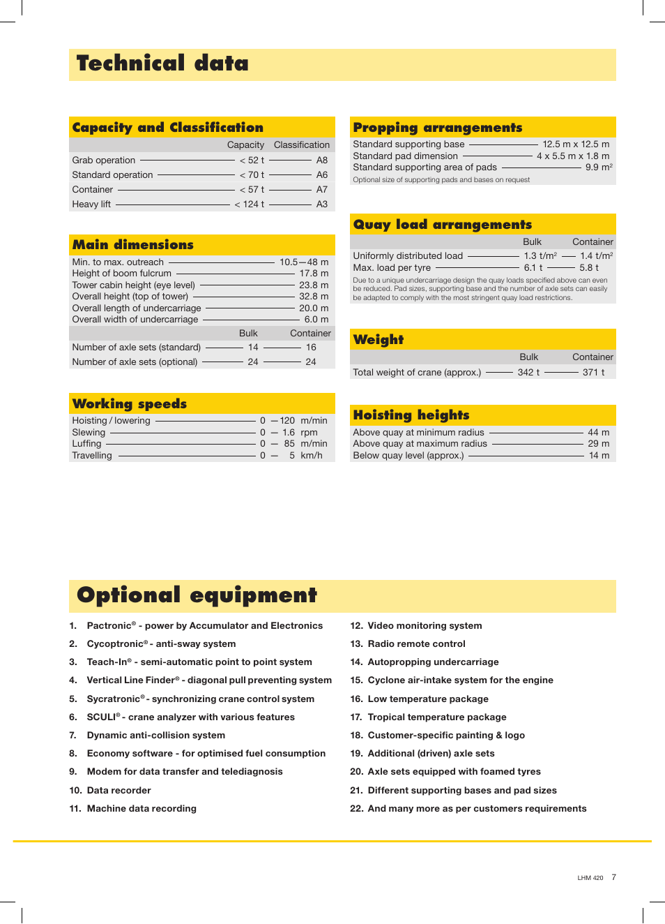 Technical data, Optional equipment, Propping arrangements | Quay load arrangements, Capacity and classification, Main dimensions, Working speeds, Hoisting heights, Weight | Liebherr LHM 420 User Manual | Page 7 / 8