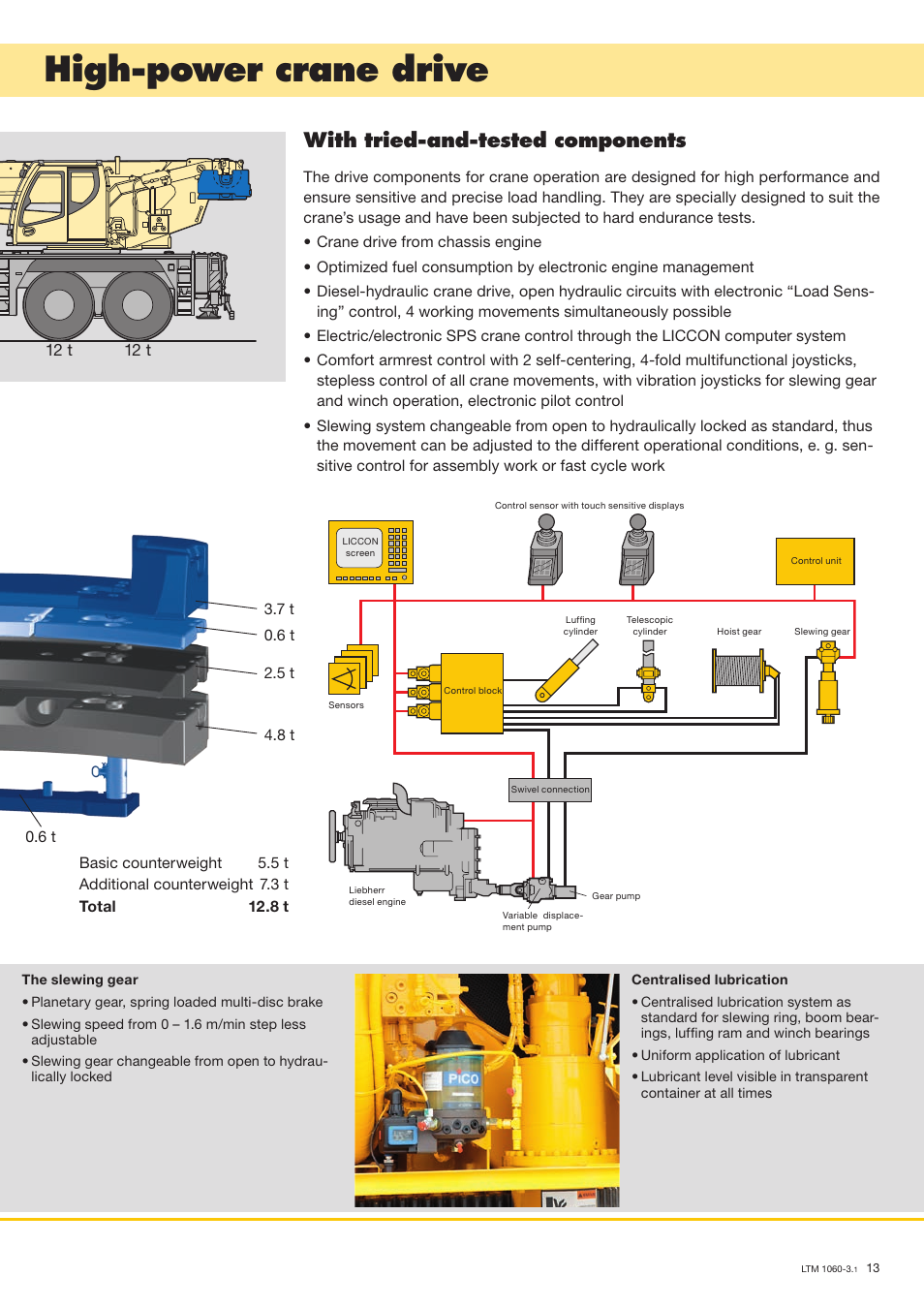 High-power crane drive, With tried-and-tested components, 12 t | Liebherr LTM 1060-3.1 User Manual | Page 13 / 16