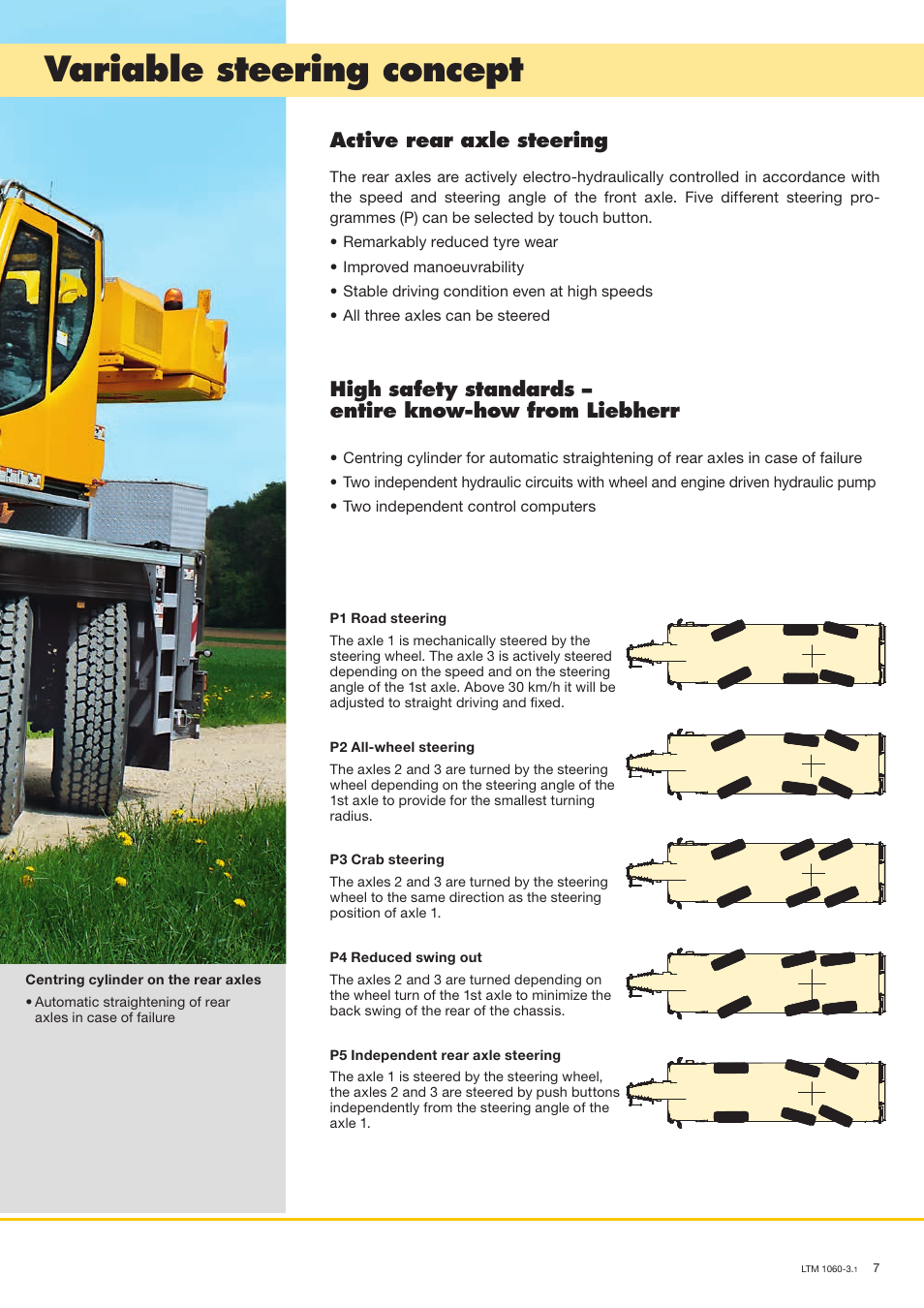 Variable steering concept, Active rear axle steering | Liebherr LTM 1060-3.1 User Manual | Page 7 / 16