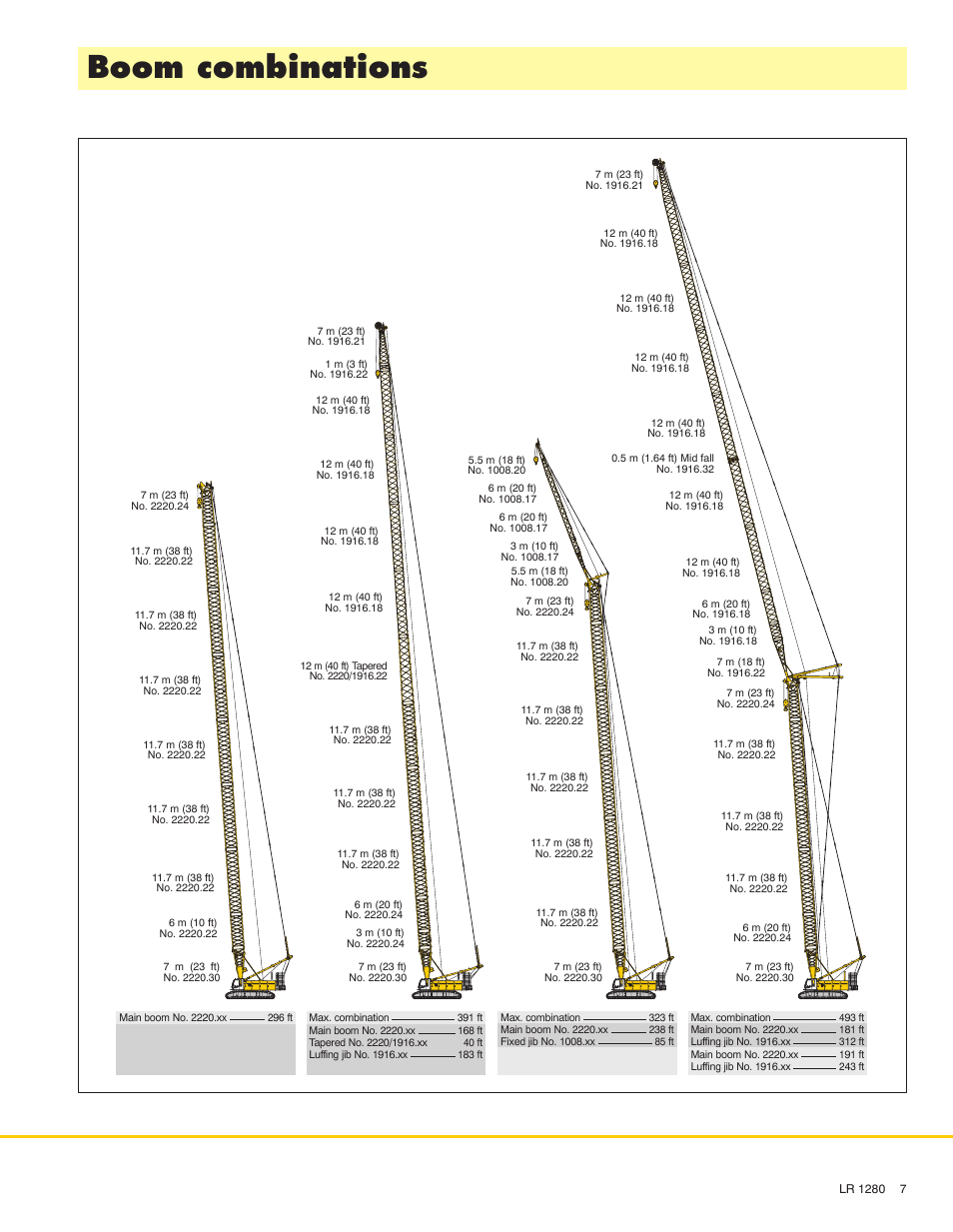 Boom combinations | Liebherr LR 1280 User Manual | Page 7 / 24