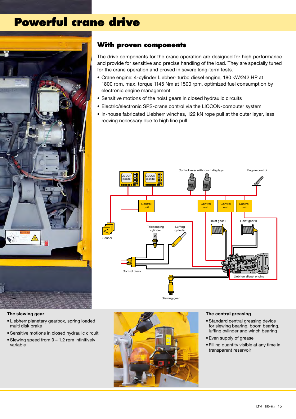 Powerful crane drive, With proven components | Liebherr LTM 1350-6.1 User Manual | Page 15 / 18