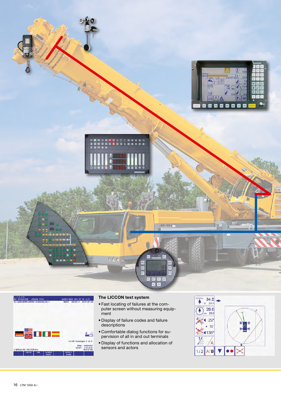 Liebherr LTM 1350-6.1 User Manual | Page 16 / 18
