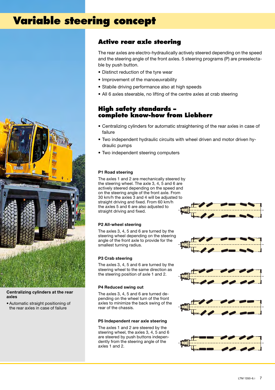 Variable steering concept, Active rear axle steering | Liebherr LTM 1350-6.1 User Manual | Page 7 / 18