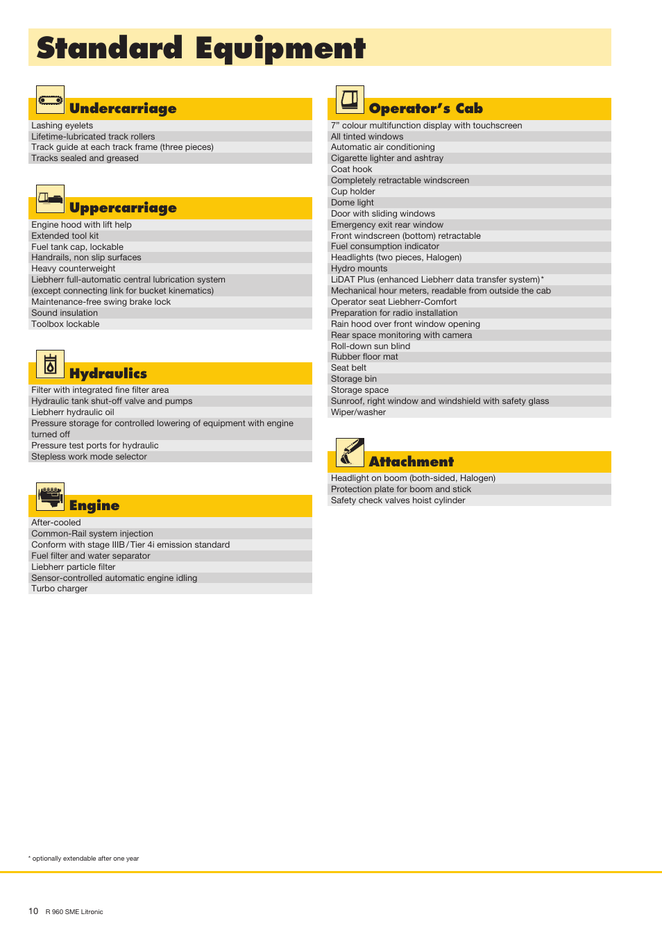 Standard equipment | Liebherr R 960 SME User Manual | Page 10 / 12