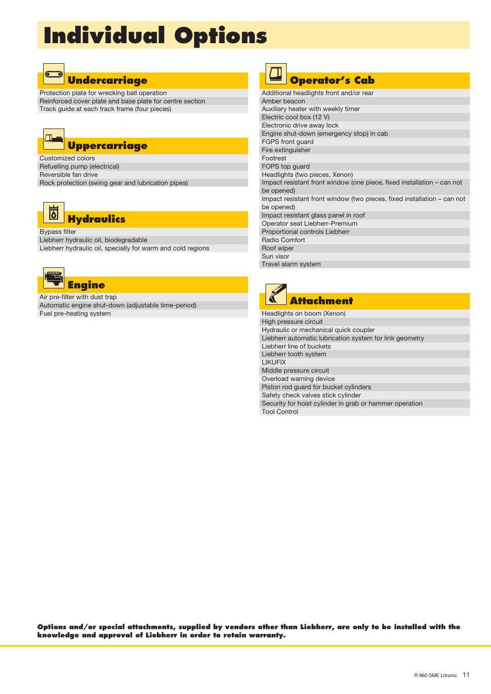 Individual options | Liebherr R 960 SME User Manual | Page 11 / 12