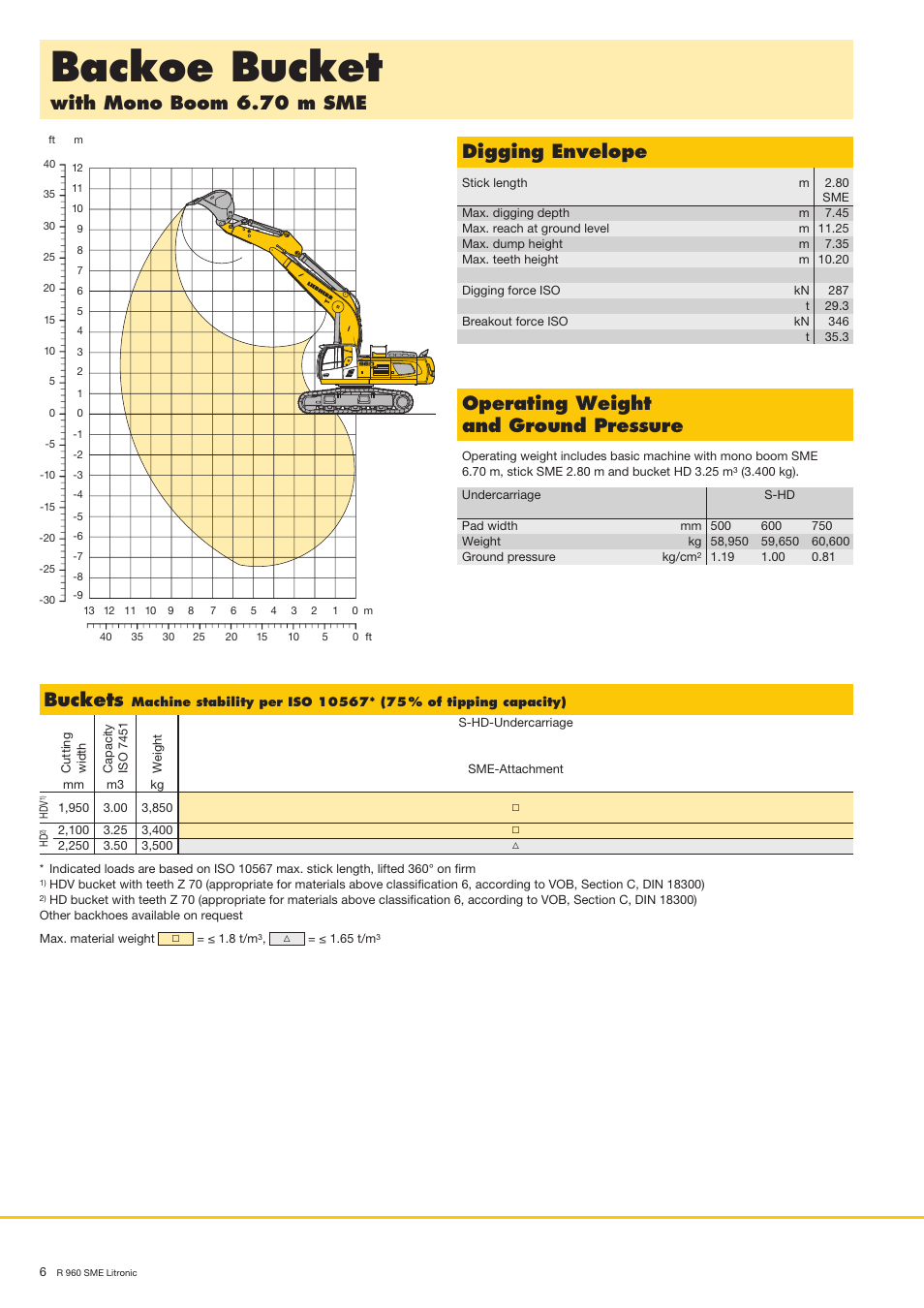 Backoe bucket, With mono boom 6.70 m sme digging envelope, Operating weight and ground pressure | Buckets | Liebherr R 960 SME User Manual | Page 6 / 12