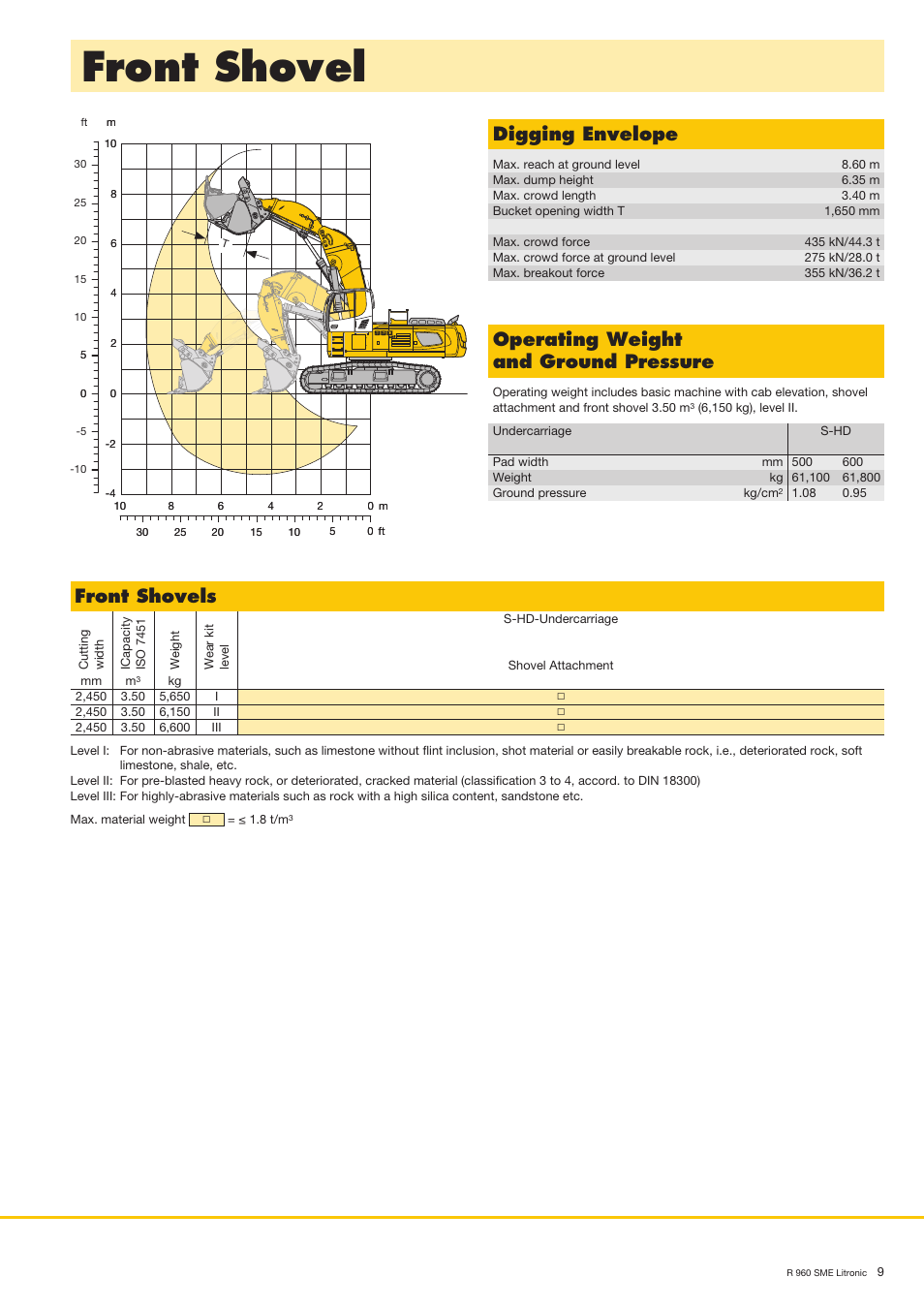 Front shovel, Digging envelope, Operating weight and ground pressure | Front shovels | Liebherr R 960 SME User Manual | Page 9 / 12