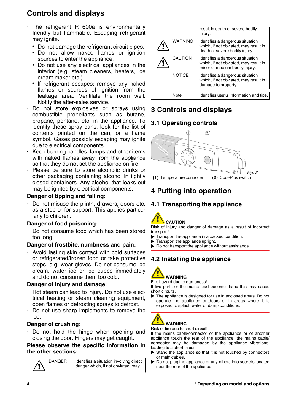 3controls and displays, 1operating controls, 4putting into operation | 1transporting the appliance, 2installing the appliance, 3 controls and displays, 4 putting into operation, Controls and displays | Liebherr K 2734 Comfort User Manual | Page 4 / 12