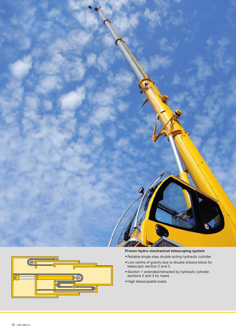 Liebherr LTM 1050-3.1 User Manual | Page 10 / 16