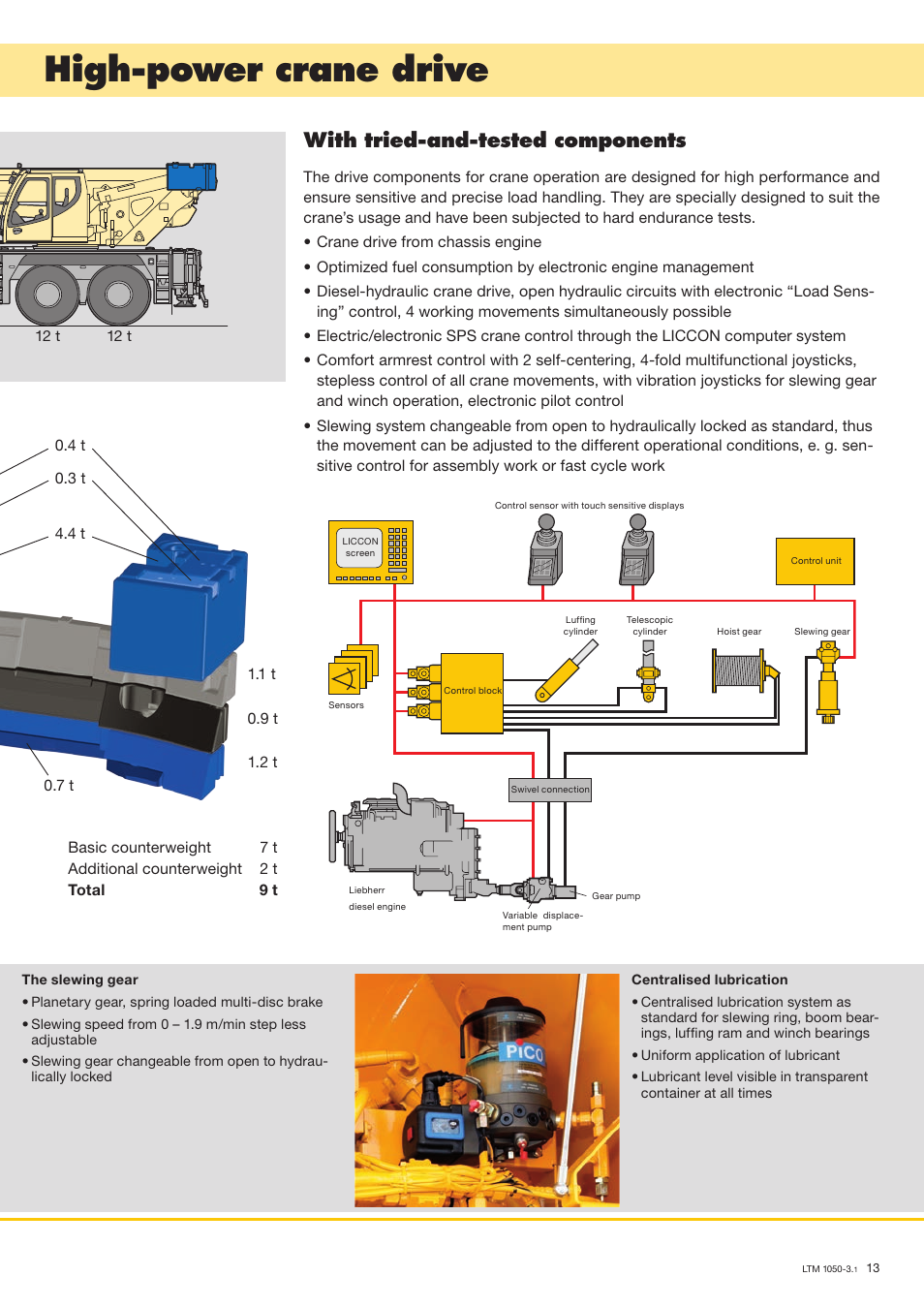 High-power crane drive, With tried-and-tested components | Liebherr LTM 1050-3.1 User Manual | Page 13 / 16