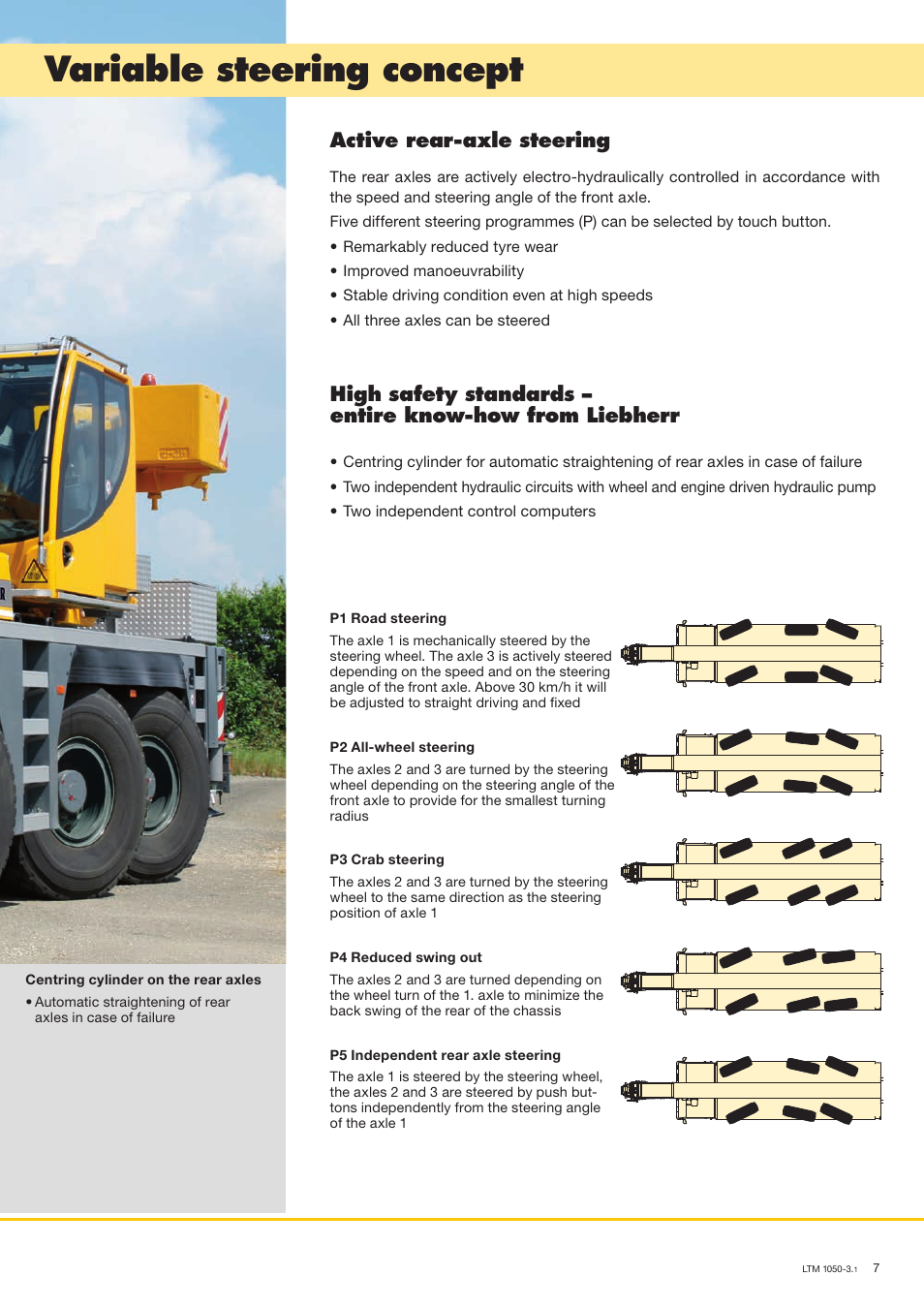 Variable steering concept, Active rear-axle steering | Liebherr LTM 1050-3.1 User Manual | Page 7 / 16