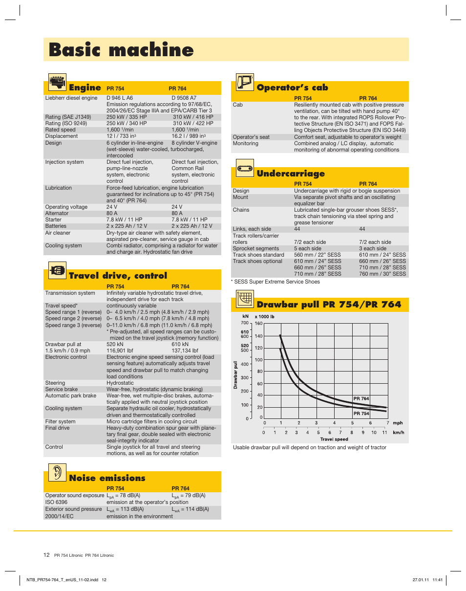 Basic machine, Engine, Travel drive, control | Operator’s cab, Undercarriage, Noise emissions | Liebherr PR 754 Litronic User Manual | Page 12 / 18