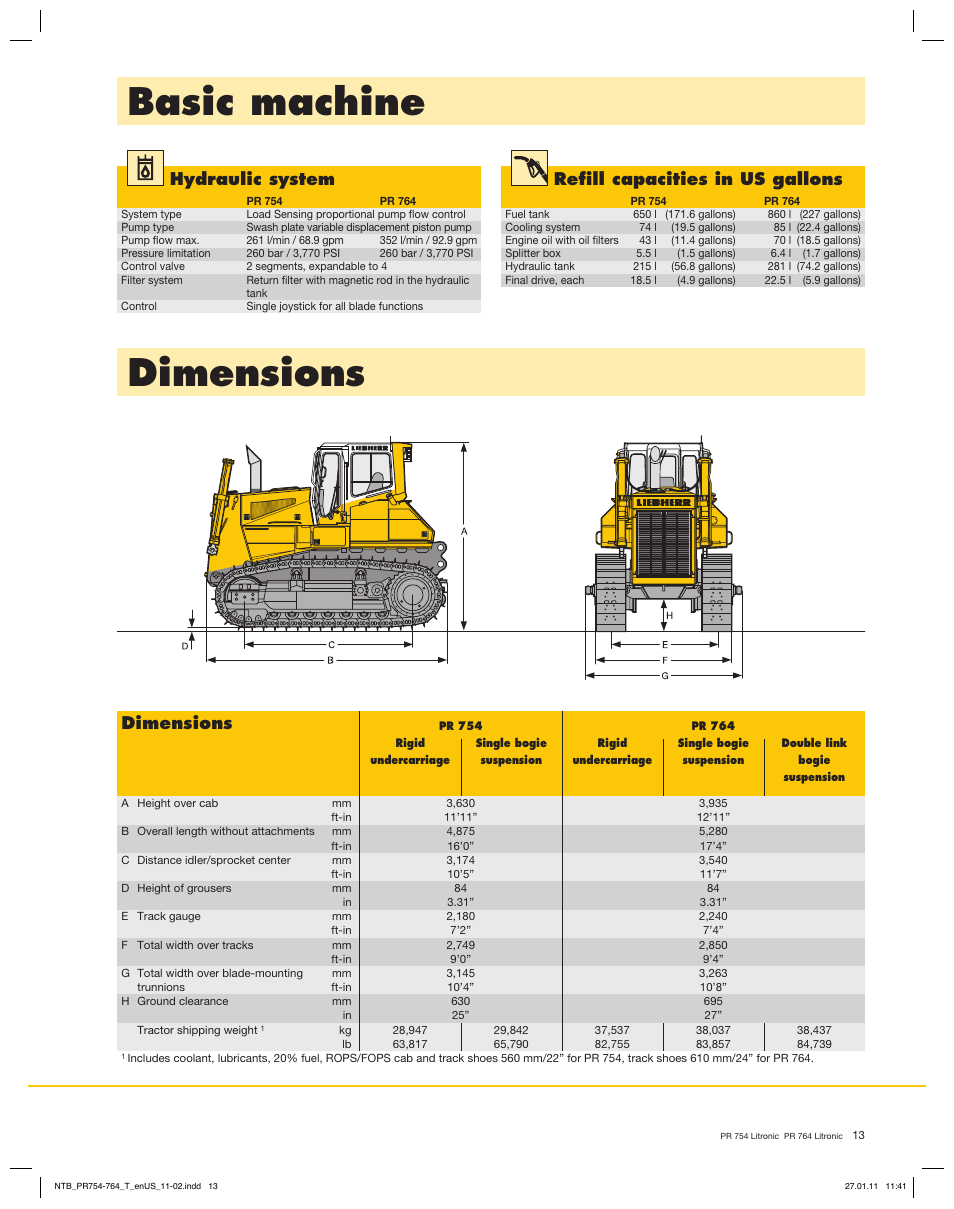 Dimensions basic machine, Dimensions, Refill capacities in us gallons | Hydraulic system | Liebherr PR 754 Litronic User Manual | Page 13 / 18