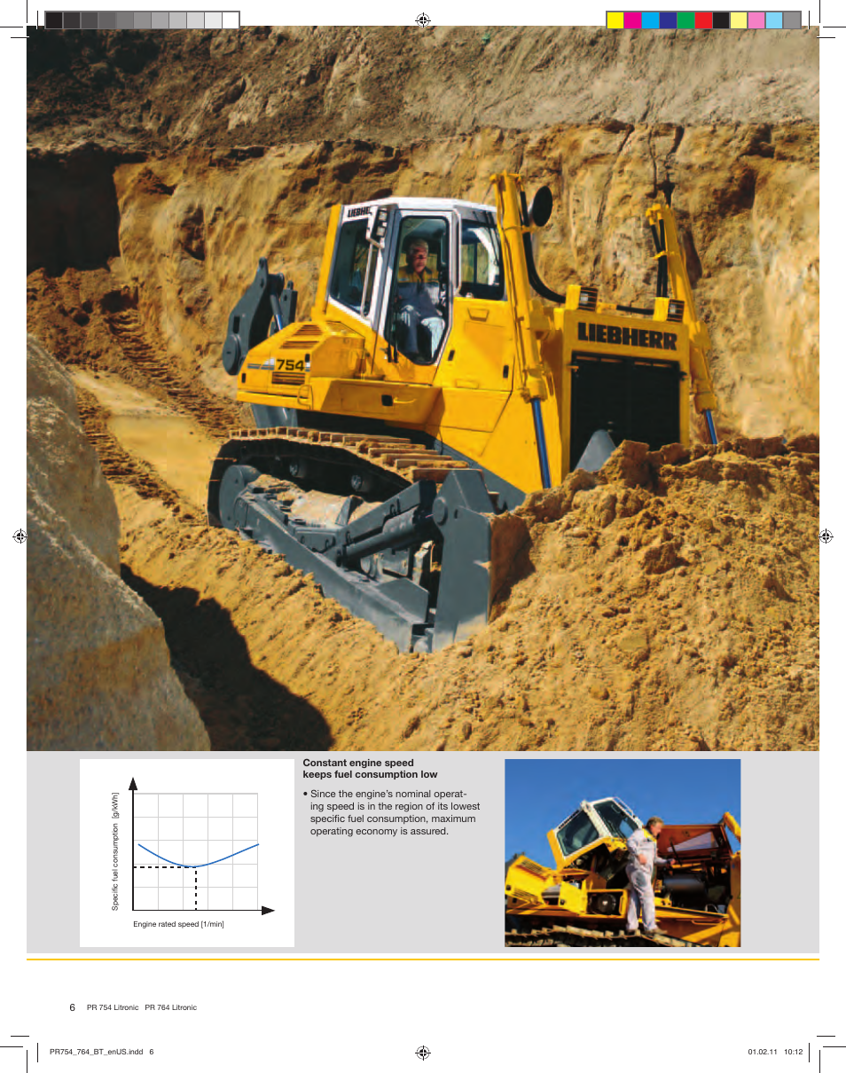 Liebherr PR 754 Litronic User Manual | Page 6 / 18