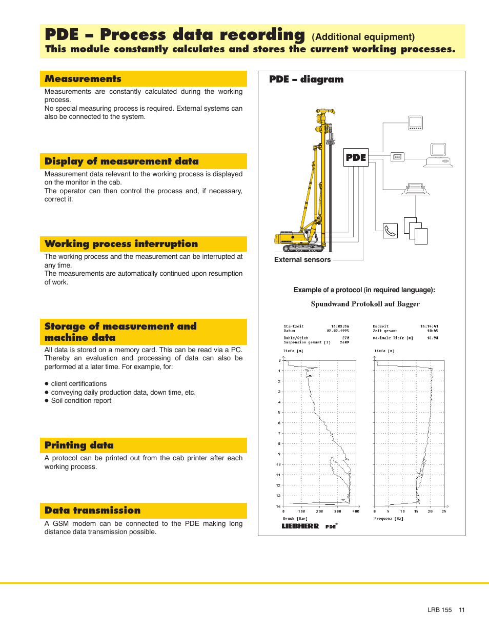 Pde - process data recording | Liebherr LRB 155 User Manual | Page 11 / 12