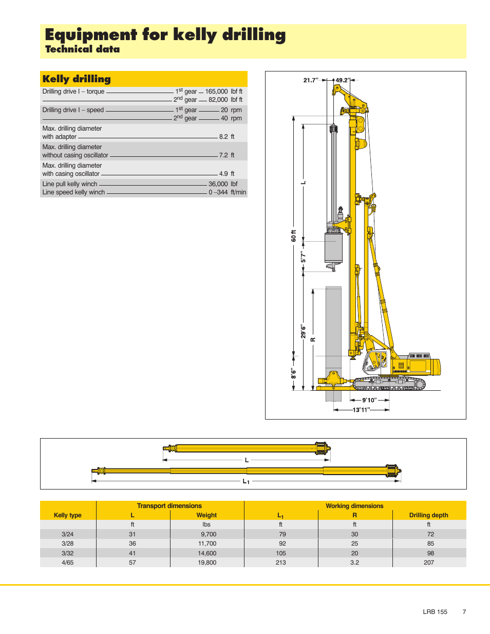 Equipment for kelly drilling, Technical data, Kelly drilling | Liebherr LRB 155 User Manual | Page 7 / 12