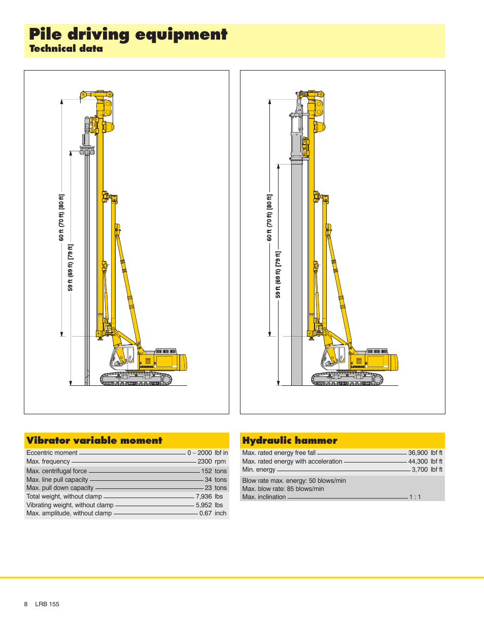 Pile driving equipment, Technical data, Hydraulic hammer | Vibrator variable moment | Liebherr LRB 155 User Manual | Page 8 / 12