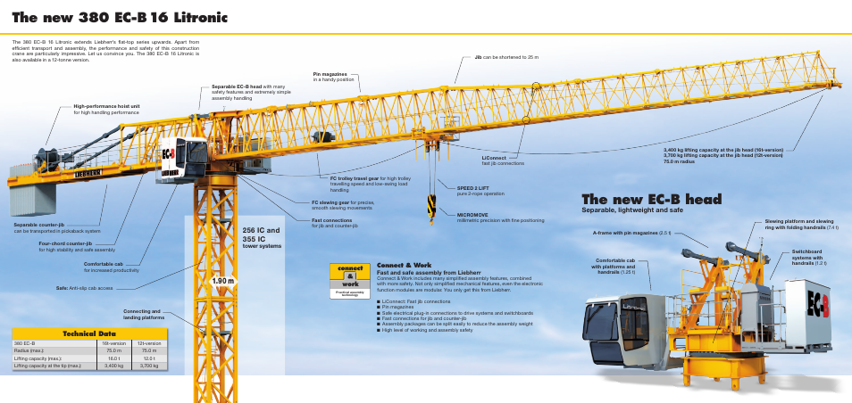 The new ec-b head, 90 m, Separable, lightweight and safe | Technical data, Connect & work | Liebherr 380 EC-B 16 Litronic User Manual | Page 3 / 4