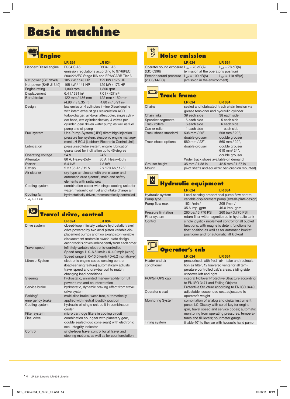 Basic machine, Engine, Travel drive, control | Track frame, Operator’s cab, Noise emission, Hydraulic equipment | Liebherr LR 634 Litronic User Manual | Page 14 / 20