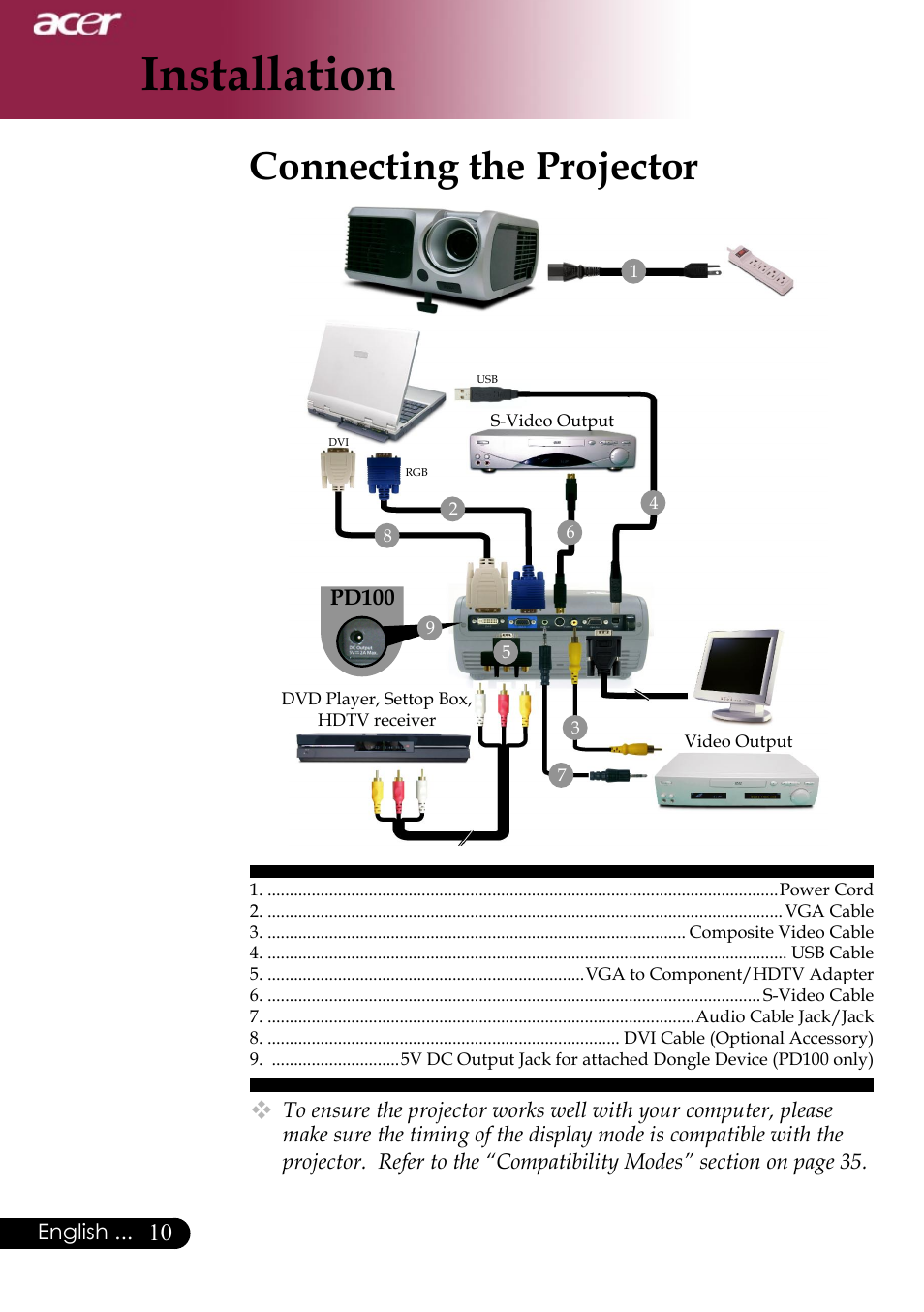 Installation, Connecting the projector | Acer Projector User Manual | Page 10 / 35