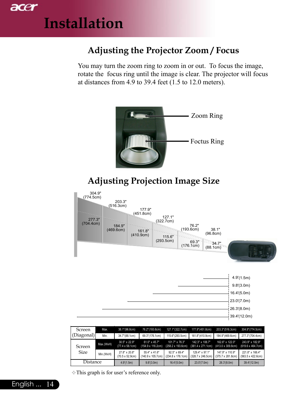 Installation, Adjusting the projector zoom / focus, Adjusting projection image size | English, Foctus ring zoom ring, This graph is for user’s reference only | Acer Projector User Manual | Page 14 / 35