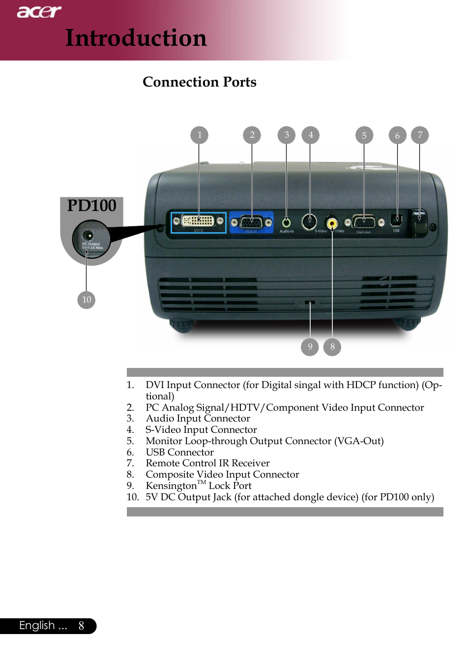 Introduction, Pd100, Connection ports | Acer Projector User Manual | Page 8 / 35