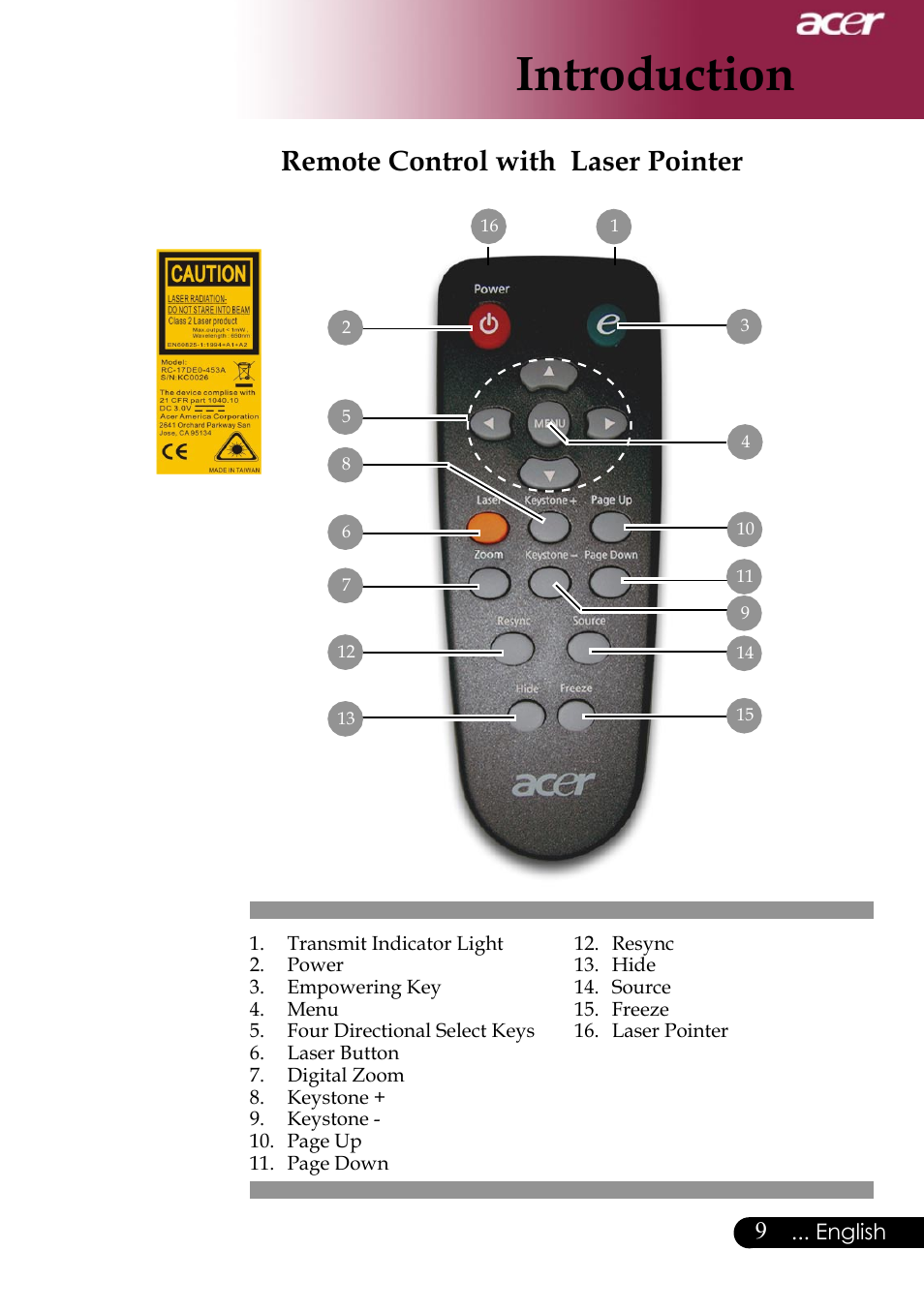Introduction, Remote control with laser pointer | Acer Projector User Manual | Page 9 / 35