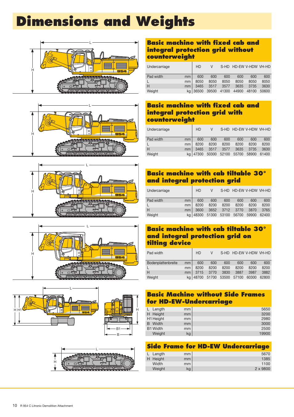 Dimensions and weights, Side frame for hd-ew undercarriage | Liebherr R 954 C Litronic Demolition User Manual | Page 10 / 12