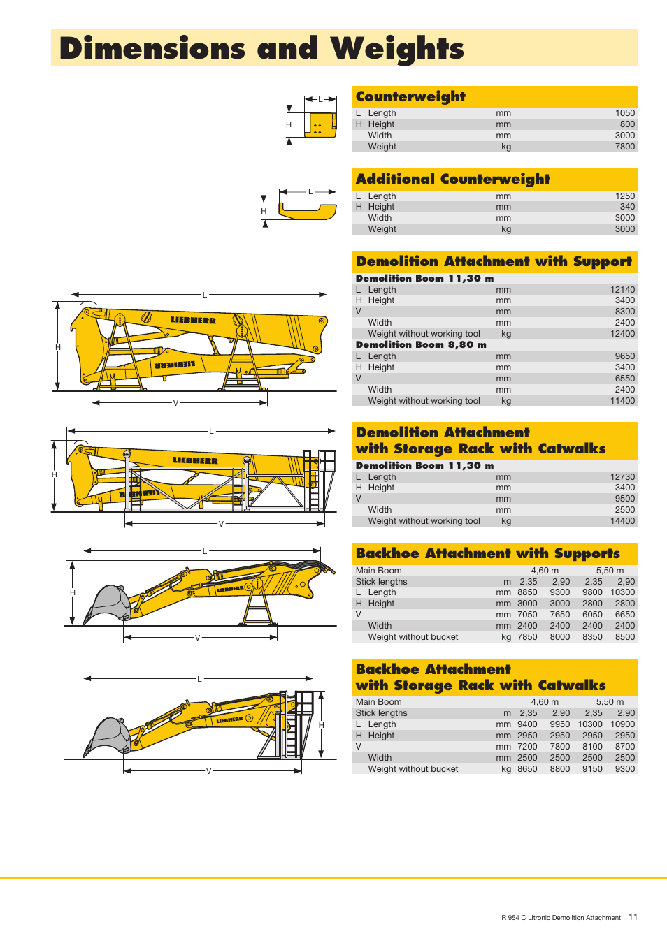 Dimensions and weights, Counterweight, Additional counterweight | Demolition attachment with support, Backhoe attachment with supports, Backhoe attachment with storage rack with catwalks | Liebherr R 954 C Litronic Demolition User Manual | Page 11 / 12