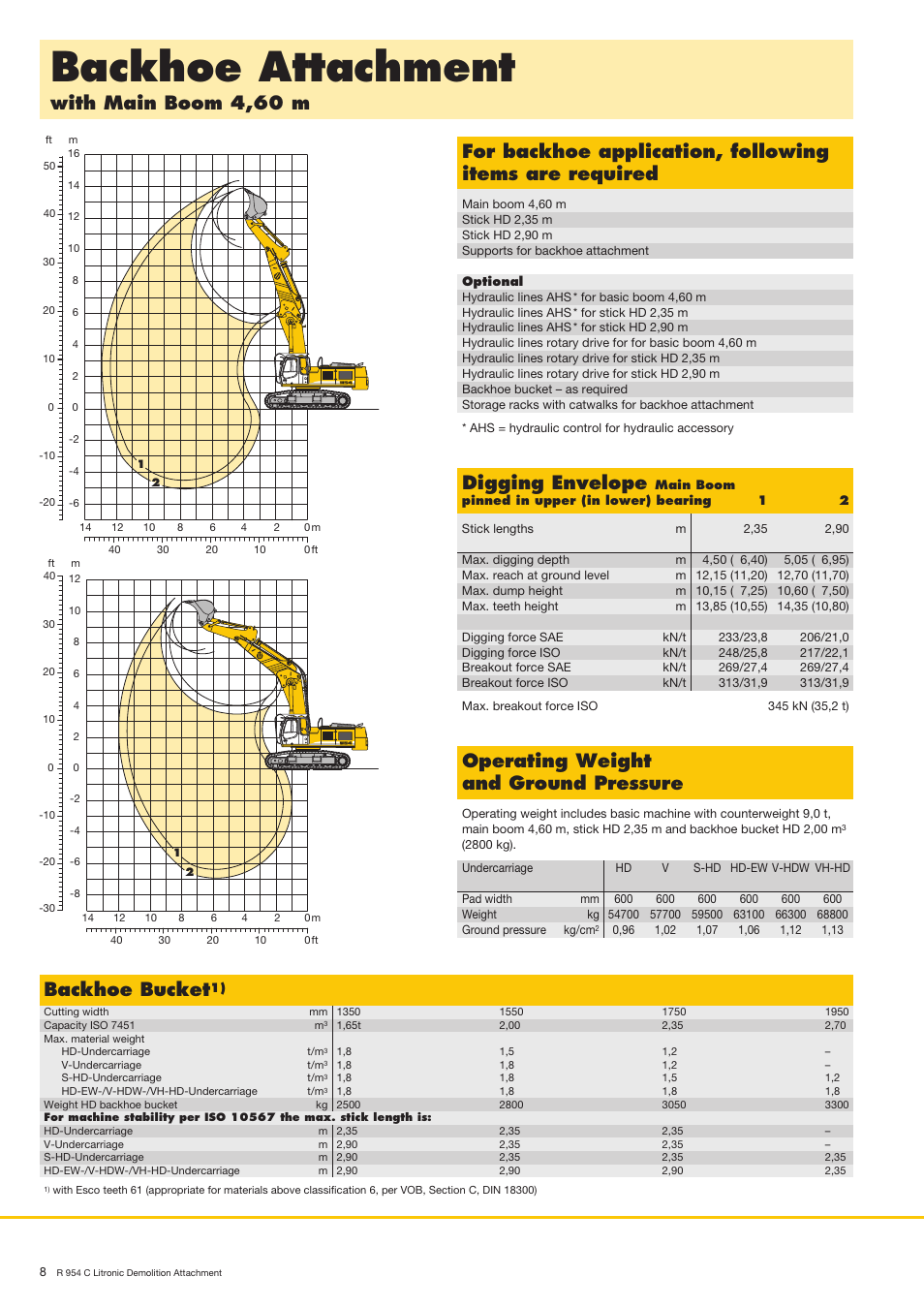 Backhoe attachment, Digging envelope, Backhoe bucket | Operating weight and ground pressure | Liebherr R 954 C Litronic Demolition User Manual | Page 8 / 12